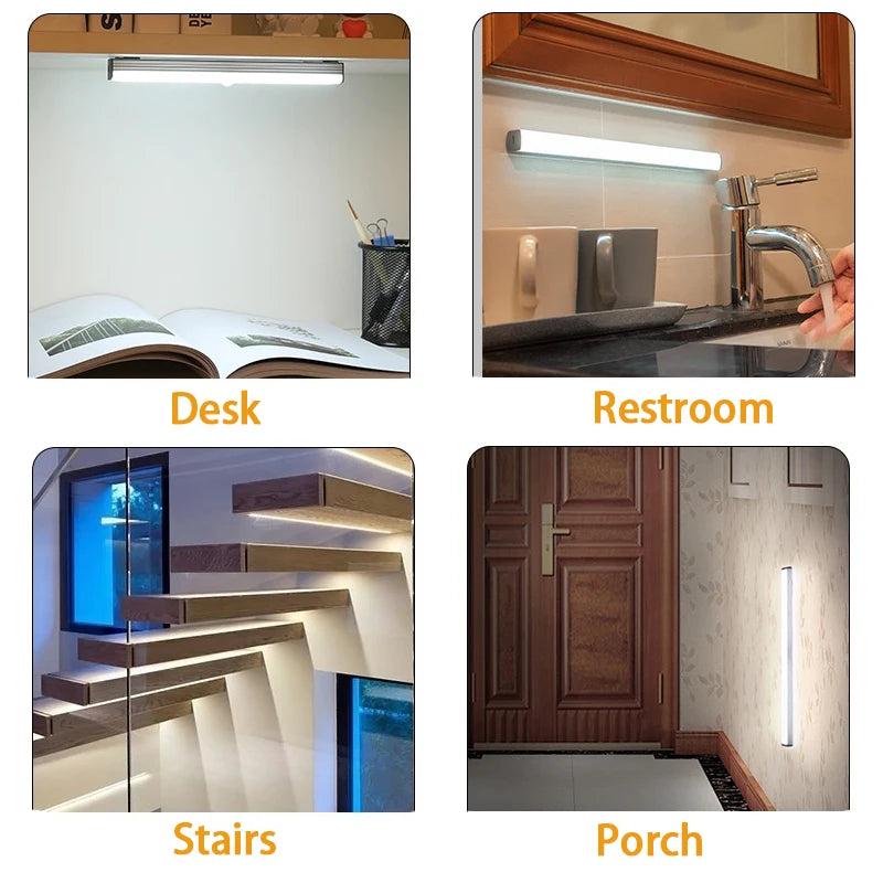 Wireless LED Motion Sensor Light