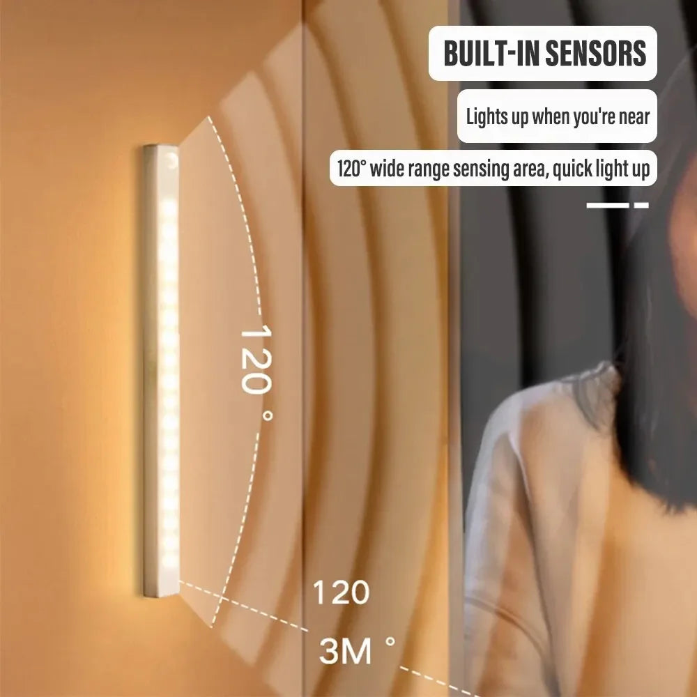 Wireless LED Motion Sensor Light
