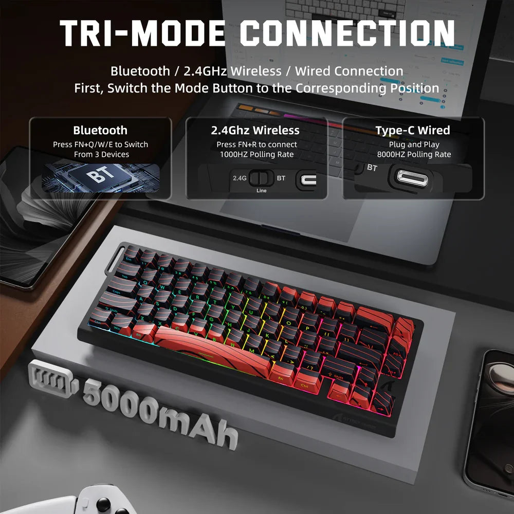 Ultra-Responsive Hall Effect Gaming Keyboard
