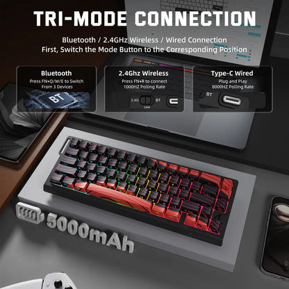 Ultra-Responsive Hall Effect Gaming Keyboard