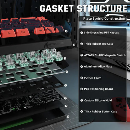 Ultra-Responsive Hall Effect Gaming Keyboard
