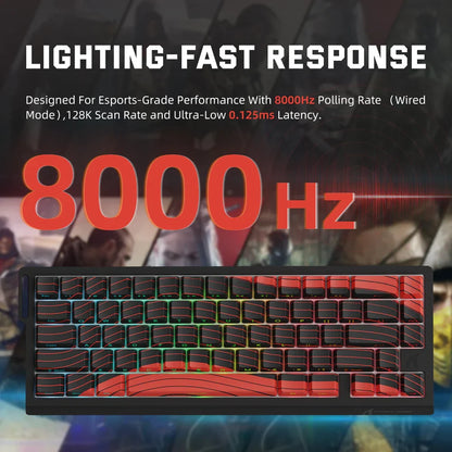 Ultra-Responsive Hall Effect Gaming Keyboard